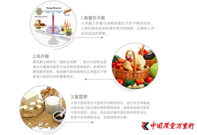一塊餅干60元 杜海濤代言的減脂產品攤上事了！