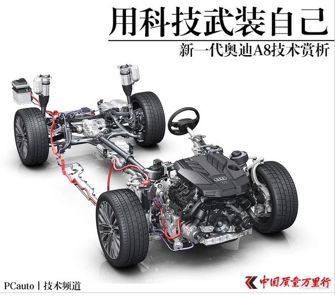 用科技武裝自己 新一代奧迪A8技術賞析