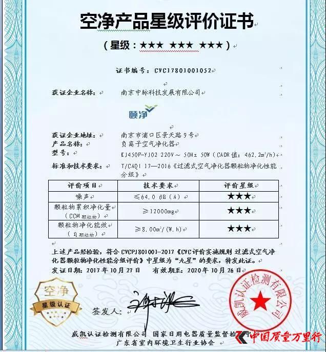 中脈頤凈負離子凈化器被評定為“九星級產品”