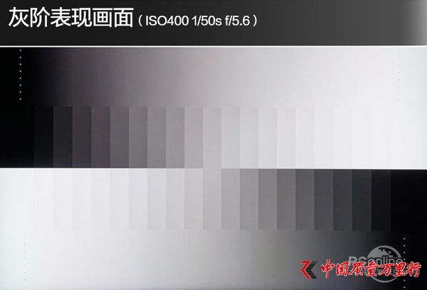 畫質性能綜合測試