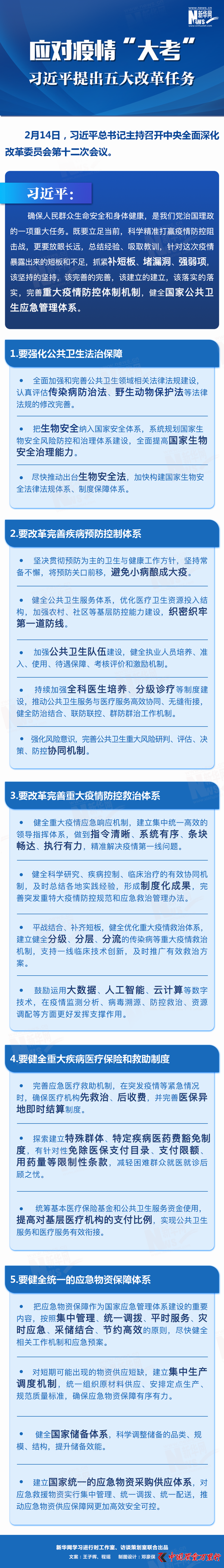 應對疫情“大考” 習近平提出五大改革任務