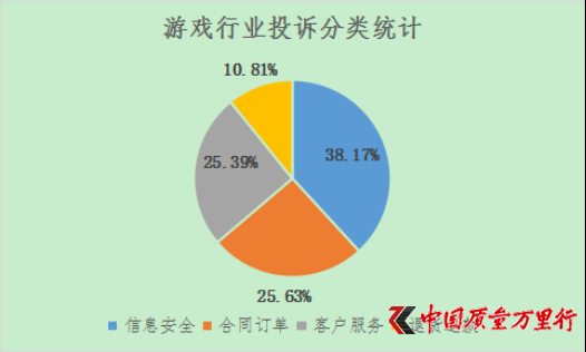 2019Q1ΑИIͶV