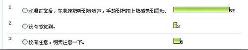 科魯茲怠速異響疑似通病 上海通用推辭感知問題