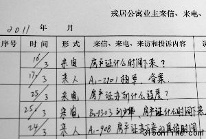 在海口戎居公寓的業主來信、來電、來訪登記表中,幾乎全部與房產證有關。新華社記者 侯建森 攝 在海口戎居公寓的業主來信、來電、來訪登記表中,幾乎全部與房產證有關。新華社記者 侯建森 攝