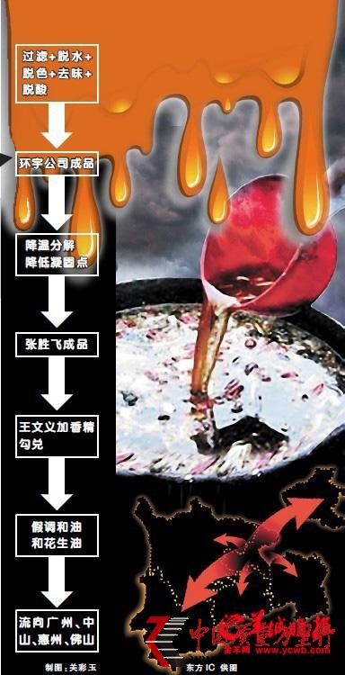 f؜V| ӹϲ