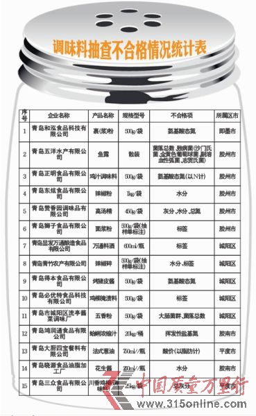 資料圖 資料圖