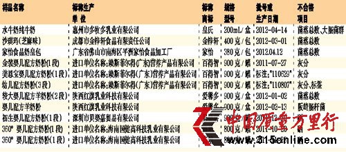 Vݙz360냺䷽̷ی|ϸ