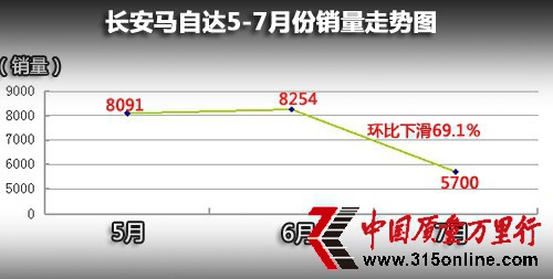 LR_4SF(xin)˾W(wng) ДUW(wng)