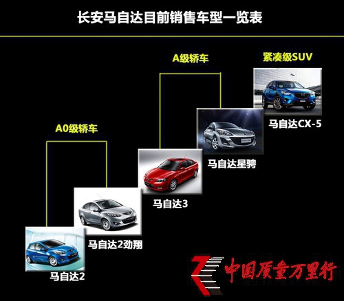 LR_4SF(xin)˾W(wng) ДUW(wng)