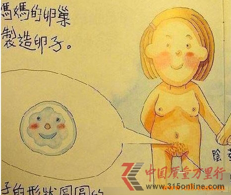 這真的是小學二年級的課本內容�。� 這真的是小學二年級的課本內容�。�