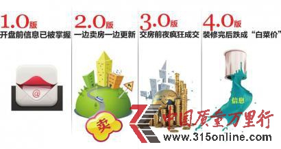 個人信息販賣黑色產(chǎn)業(yè)鏈 個人信息販賣黑色產(chǎn)業(yè)鏈