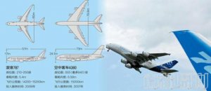 787ʮBl(f)7¹ xTذȫ[