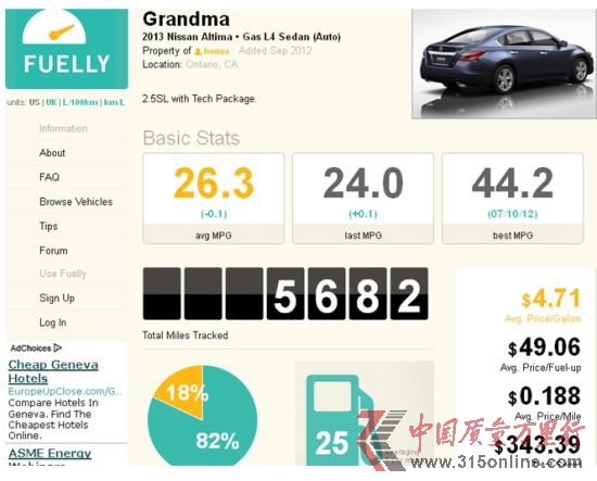加拿大網友Honva(真實姓名是B. Chan)說,他的2013 款日產Altima 2.5SL(配置了技術套餐)行駛了5412英里,共加了24次油,市區和高速路駕駛比例是82%:18%,最佳油耗為44.2mpg(5.35升/百公里),平均油耗有26.4mpg(高達8.95升/百公里)。 加拿大網友Honva(真實姓名是B. Chan)說,他的2013 款日產Altima 2.5SL(配置了技術套餐)行駛了5412英里,共加了24次油,市區和高速路駕駛比例是82%:18%,最佳油耗為44.2mpg(5.35升/百公里),平均油耗有26.4mpg(高達8.95升/百公里)。