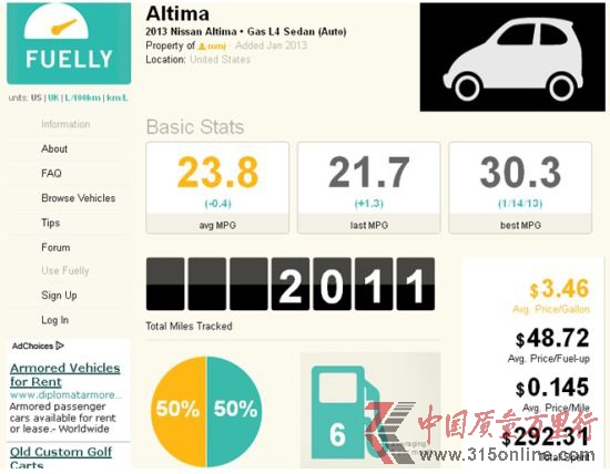 加拿大網友Honva(真實姓名是B. Chan)說,他的2013 款日產Altima 2.5SL(配置了技術套餐)行駛了5412英里,共加了24次油,市區和高速路駕駛比例是82%:18%,最佳油耗為44.2mpg(5.35升/百公里),平均油耗有26.4mpg(高達8.95升/百公里)。 加拿大網友Honva(真實姓名是B. Chan)說,他的2013 款日產Altima 2.5SL(配置了技術套餐)行駛了5412英里,共加了24次油,市區和高速路駕駛比例是82%:18%,最佳油耗為44.2mpg(5.35升/百公里),平均油耗有26.4mpg(高達8.95升/百公里)。