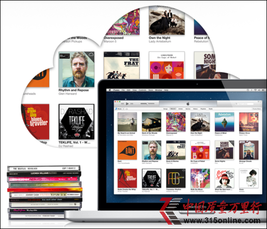 WWDC 2013ڴOlĿaƷ