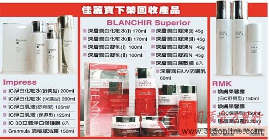 美白反而長斑 佳麗寶宣布回收美白產(chǎn)品(圖片來源:臺《聯(lián)合報(bào)》)