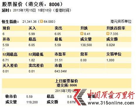 中華網(wǎng)被出售：總價(jià)7185萬 并購方為國廣控股