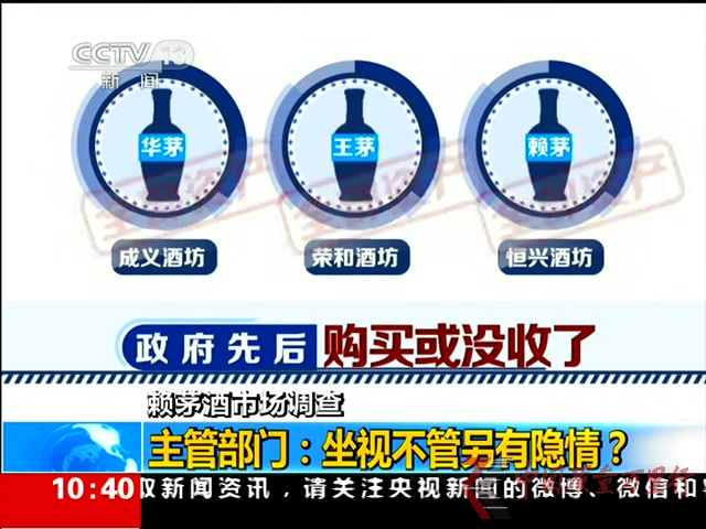 賴茅酒市場調查 主管部門：坐視不管另有隱情？截圖